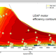 2012 Nissan Leaf Motor Efficiency Contour